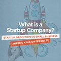 Startup Business Definition