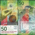 Swiss Franc Notes