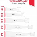 TV Sizes and Dimensions Chart