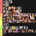 Tekken Hug Tier List