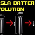 Tesla 18650 Battery Specs
