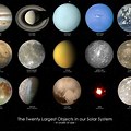 The Largest Planet in Our Solar System