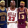 Top 25 NBA Players of All Time