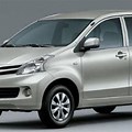 Toyota Avanza Price in Sri Lanka