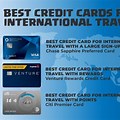 Travel Credit Cards Ibternational