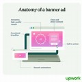 Types of Digital Banner Ads