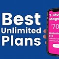 Unlimited High Speed Data Plans