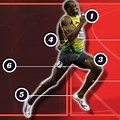 Usain Bolt Running Technique