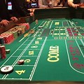 Vegas Casino Table Games