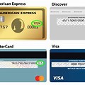 Visa Card Security Code