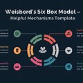 Visual Diagram 6 Boxes