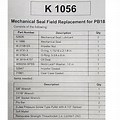 Waterous K1056 Seal Tooling