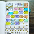 Weight Loss Bullet Journal