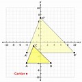 What Is Center Point of a Shape On a Graph