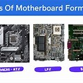 What Is a DT Form Factor