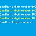 What Is the Smallest 6 Digit Number