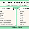 Written Communication Examples