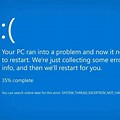 Your PC Ran into a Problem Screen Mem