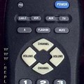 Zenith Universal Remote Control Manual