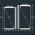 iPhone 8 Size vs Samsung Galaxy S8