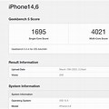 iPhone SE Geekbench 5