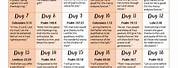 30-Day Thankful Challenge