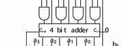 4-Bit Array Multiplier
