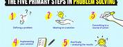 5 Steps to Problem Solving
