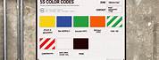 5S Color Code for Floor Marking