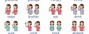 American Sign Language Common Phrases