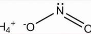 Ammonium Nitrite Formula