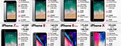 Apple India Mobile Price List