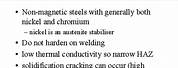 Austenitic Stainless Steel and Incoloy Family
