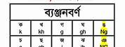 Avro Keyboard Bangla Type