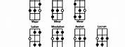 Bass Guitar Modes G