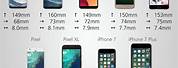 Cell Phone Size Comparison