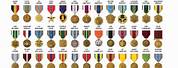 Coast Guard Military Medals and Ribbons Chart