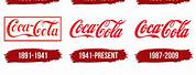 Coca-Cola Logo Evolution