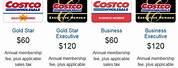 Costco Membership Fees