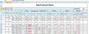 Daily Production Report Manufacturing Template