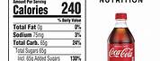 Diet Coke Bottle Nutrition Label