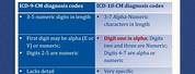 Difference Between ICD 9 and 10