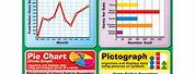 Different Types of Graphs for Kids