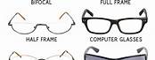 Different Types of Lenses Eyeglasses