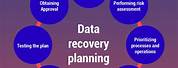 Disaster Recovery Plan Cyber Security
