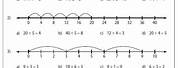 Division in Number Line Worksheets for Grade 2