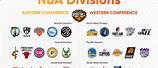 East and West NBA Teams