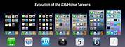 Evolution of iOS Smartphone