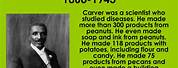 George Washington Carver Fun Facts for Kids