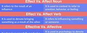 Good Effect vs Affect